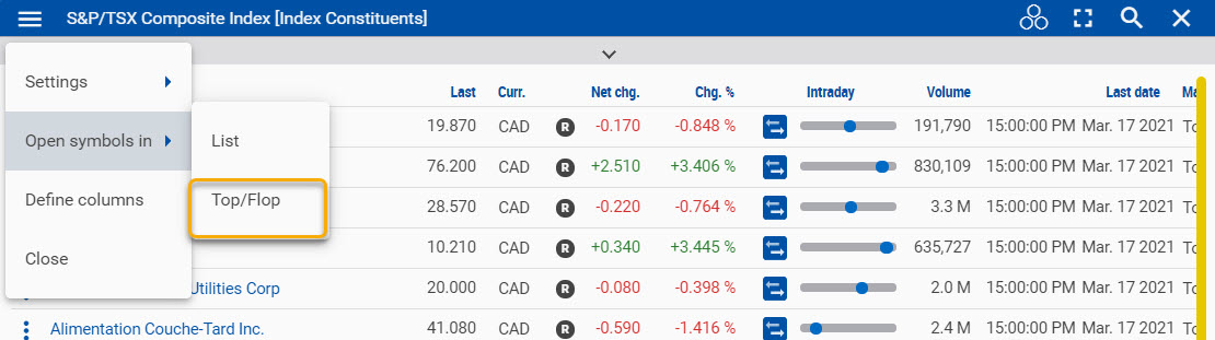 Switching index constituent views using the widget menu.